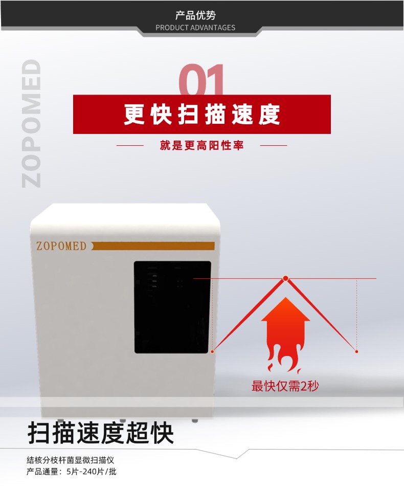 正点游戏·(中国区)官方网站
